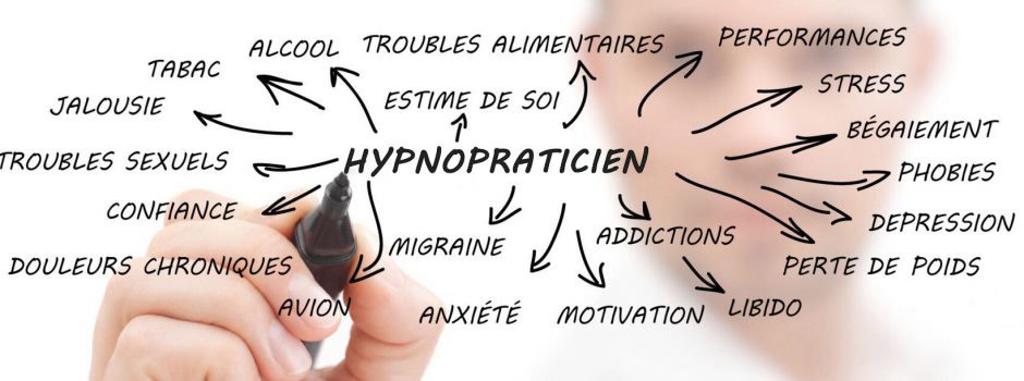 hypnose-emoi-laurence-hess